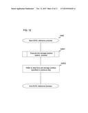 STORAGE DEVICE AND DATA MIGRATION METHOD diagram and image