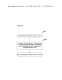 STORAGE DEVICE AND DATA MIGRATION METHOD diagram and image