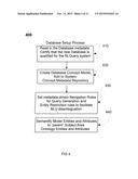 Natural Language Query diagram and image