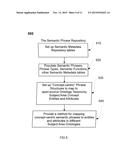 Natural Language Query diagram and image