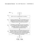 SYSTEM AND METHOD FOR HIGH PERFORMANCE K-MEANS CLUSTERING ON GPU WITH     SMART KERNELS diagram and image