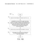 SYSTEM AND METHOD FOR HIGH PERFORMANCE K-MEANS CLUSTERING ON GPU WITH     SMART KERNELS diagram and image