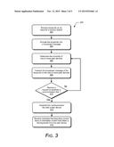 Data Query of a Peer Device diagram and image