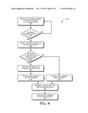 Data Query of a Peer Device diagram and image