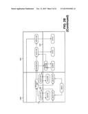 METHOD AND SYSTEM FOR FORMING SITE NETWORK diagram and image