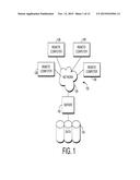 REAL-TIME PREDICTIVE SIMULATION MODELING diagram and image