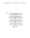 REAL-TIME PREDICTIVE SIMULATION MODELING diagram and image