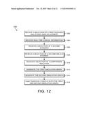 REAL-TIME PREDICTIVE SIMULATION MODELING diagram and image