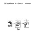 Blood Glucose Meter Supporting Contextual Data Filtering diagram and image