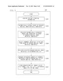 INFORMATION PROCESSING APPARATUS, INFORMATION PROCESSING METHOD, AND     STORAGE MEDIUM STORING PROGRAM diagram and image