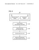 HEALTH MONITORING SYSTEM FOR CALCULATING A TOTAL RISK SCORE diagram and image