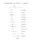 System and Method for Surveillance and Evaluation of Safety Risks     Associated with Medical Interventions diagram and image