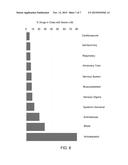 System and Method for Surveillance and Evaluation of Safety Risks     Associated with Medical Interventions diagram and image