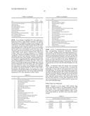 System and Method for Surveillance and Evaluation of Safety Risks     Associated with Medical Interventions diagram and image