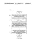 Share Restriction for Media Items diagram and image