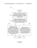 Share Restriction for Media Items diagram and image