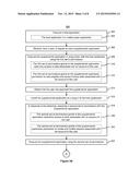 CONTENT PROVIDER WITH MULTI-DEVICE SECURE APPLICATION INTEGRATION diagram and image