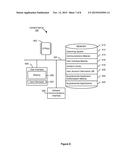 CONTENT PROVIDER WITH MULTI-DEVICE SECURE APPLICATION INTEGRATION diagram and image