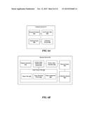 MULTI-LEVEL PRIVACY EVALUATION diagram and image