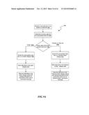 MULTI-LEVEL PRIVACY EVALUATION diagram and image