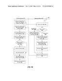 MULTI-LEVEL PRIVACY EVALUATION diagram and image