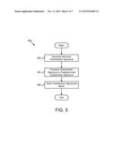 SEMANTICALLY DETERMINING A SECURITY CLASSIFICATION OF DATA diagram and image