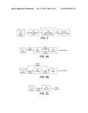 ANONYMIZATION OF FACIAL IMAGES diagram and image