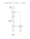 ANONYMIZATION OF FACIAL IMAGES diagram and image