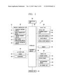 EYEWEAR-TYPE TERMINAL AND METHOD OF CONTROLLING THE SAME diagram and image