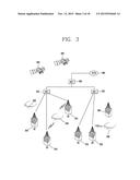 EYEWEAR-TYPE TERMINAL AND METHOD OF CONTROLLING THE SAME diagram and image