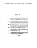 EYEWEAR-TYPE TERMINAL AND METHOD OF CONTROLLING THE SAME diagram and image