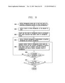 EYEWEAR-TYPE TERMINAL AND METHOD OF CONTROLLING THE SAME diagram and image