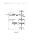 THREE-DIMENSIONAL OBJECT DETECTION DEVICE AND THREE-DIMENSIONAL OBJECT     DETECTION METHOD diagram and image