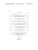 VEHICLE OCCUPANCY DETECTION USING PASSENGER TO DRIVER FEATURE DISTANCE diagram and image