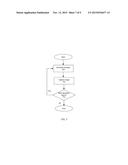 Multi-Layer Optical Barcode with Security Features diagram and image