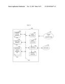 Multi-Layer Optical Barcode with Security Features diagram and image