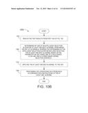 SYSTEM AND METHOD FOR SELECTING USEFUL SMART KERNELS FOR GENERAL-PURPOSE     GPU COMPUTING diagram and image