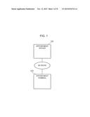 METHOD FOR CONTROLLING COMMUNICATION DEVICE, METHOD FOR PROVIDING     INFORMATION IN INFORMATION MANAGEMENT SYSTEM, AND COMPUTER-READABLE     RECORDING MEDIUM diagram and image