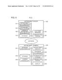 METHOD FOR CONTROLLING COMMUNICATION DEVICE, METHOD FOR PROVIDING     INFORMATION IN INFORMATION MANAGEMENT SYSTEM, AND COMPUTER-READABLE     RECORDING MEDIUM diagram and image