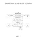 LOGISTICS SETTLEMENT RISK SCORING SYSTEM diagram and image