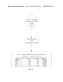 LOGISTICS SETTLEMENT RISK SCORING SYSTEM diagram and image