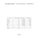 LOGISTICS SETTLEMENT RISK SCORING SYSTEM diagram and image