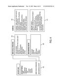 BENCHMARKING ACCOUNTS IN APPLICATION MANAGEMENT SERVICE (AMS) diagram and image