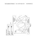 BENCHMARKING ACCOUNTS IN APPLICATION MANAGEMENT SERVICE (AMS) diagram and image