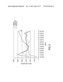 BENCHMARKING ACCOUNTS IN APPLICATION MANAGEMENT SERVICE (AMS) diagram and image