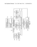 BENCHMARKING ACCOUNTS IN APPLICATION MANAGEMENT SERVICE (AMS) diagram and image