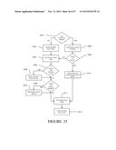 INSTRUMENT INVENTORY SYSTEM AND METHODS diagram and image