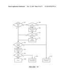 INSTRUMENT INVENTORY SYSTEM AND METHODS diagram and image