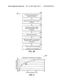 Method Of Generating An Optimized Ship Schedule To Deliver Liquefied     Natural Gas diagram and image