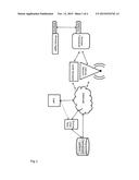 LOCATION TRACKING IN A DISTRIBUTION NETWORK diagram and image